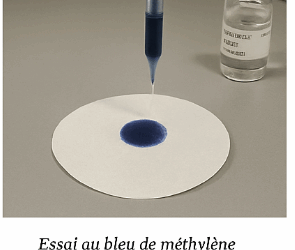 BLEU DE METHYLENE | Détermination de l’activité argileuse des sols